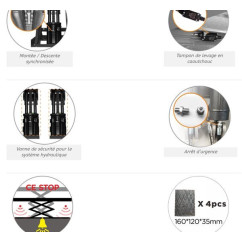 Pont Ciseaux Redback 3000