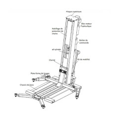 Piattaforma mobile a 1 colonna 2,5 t