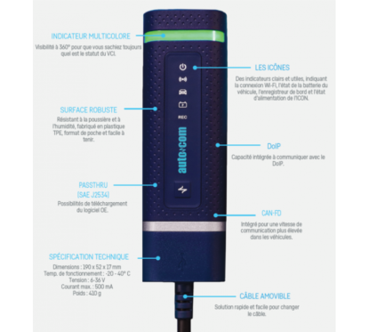 Autocom Icon 3-in-1 VL, LV&PL Diagnosetool und Software mit 1 JAHR Lizenz