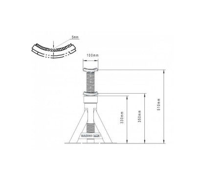 Chandelle PL 12T - Bahco BH3HD12000 x 1
