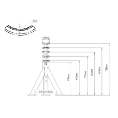 PL 16T Candle - Bahco BH3HD16000 x 1